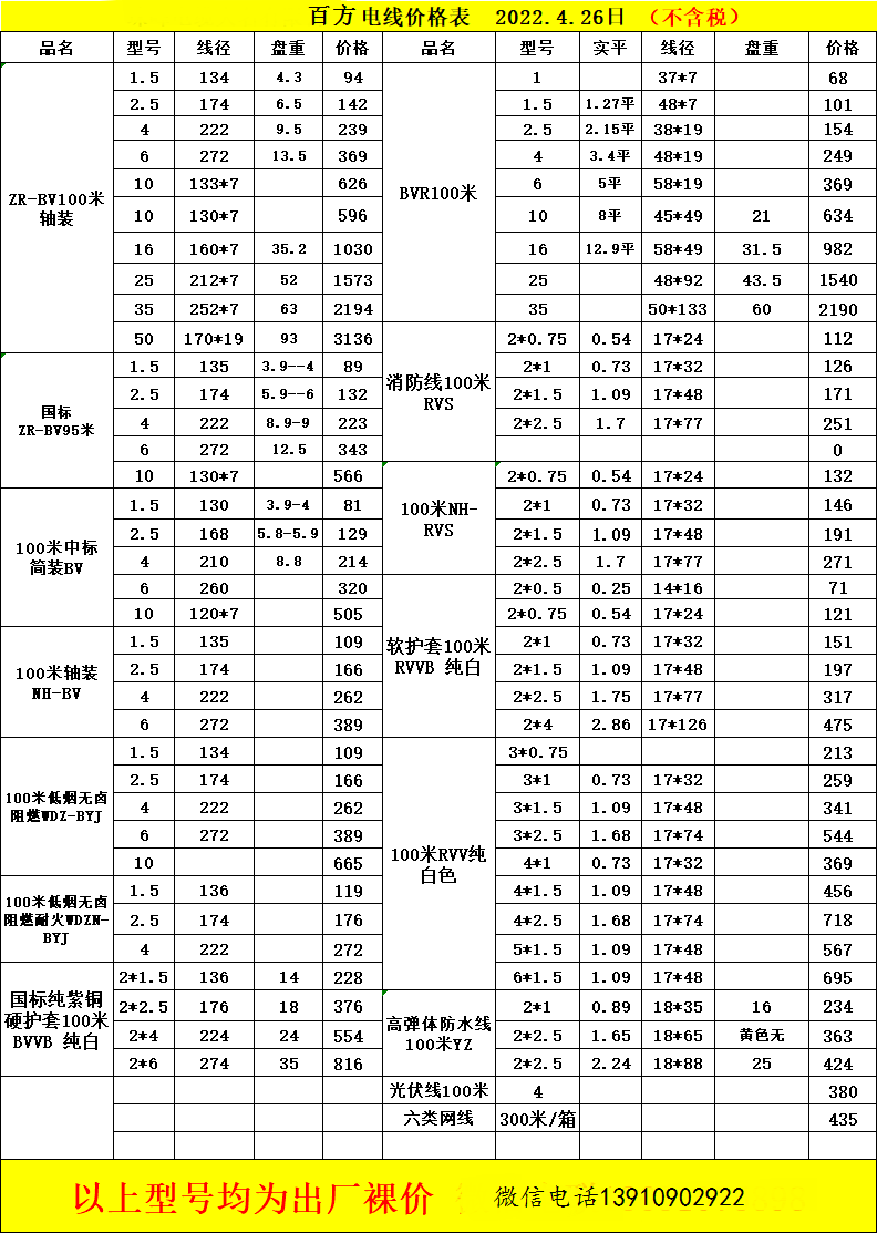 林芝电缆